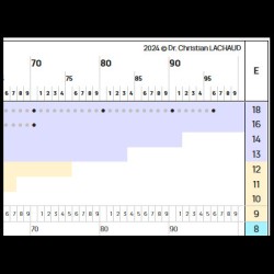 Table de Corresponsance Fil...